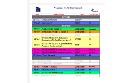 LE CALENDRIER 56 mis à jour pour ce dernier semestre
